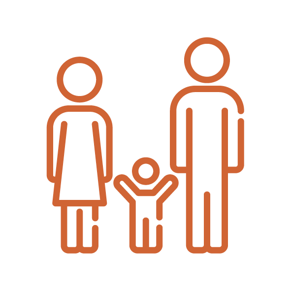 benefits/familie.png